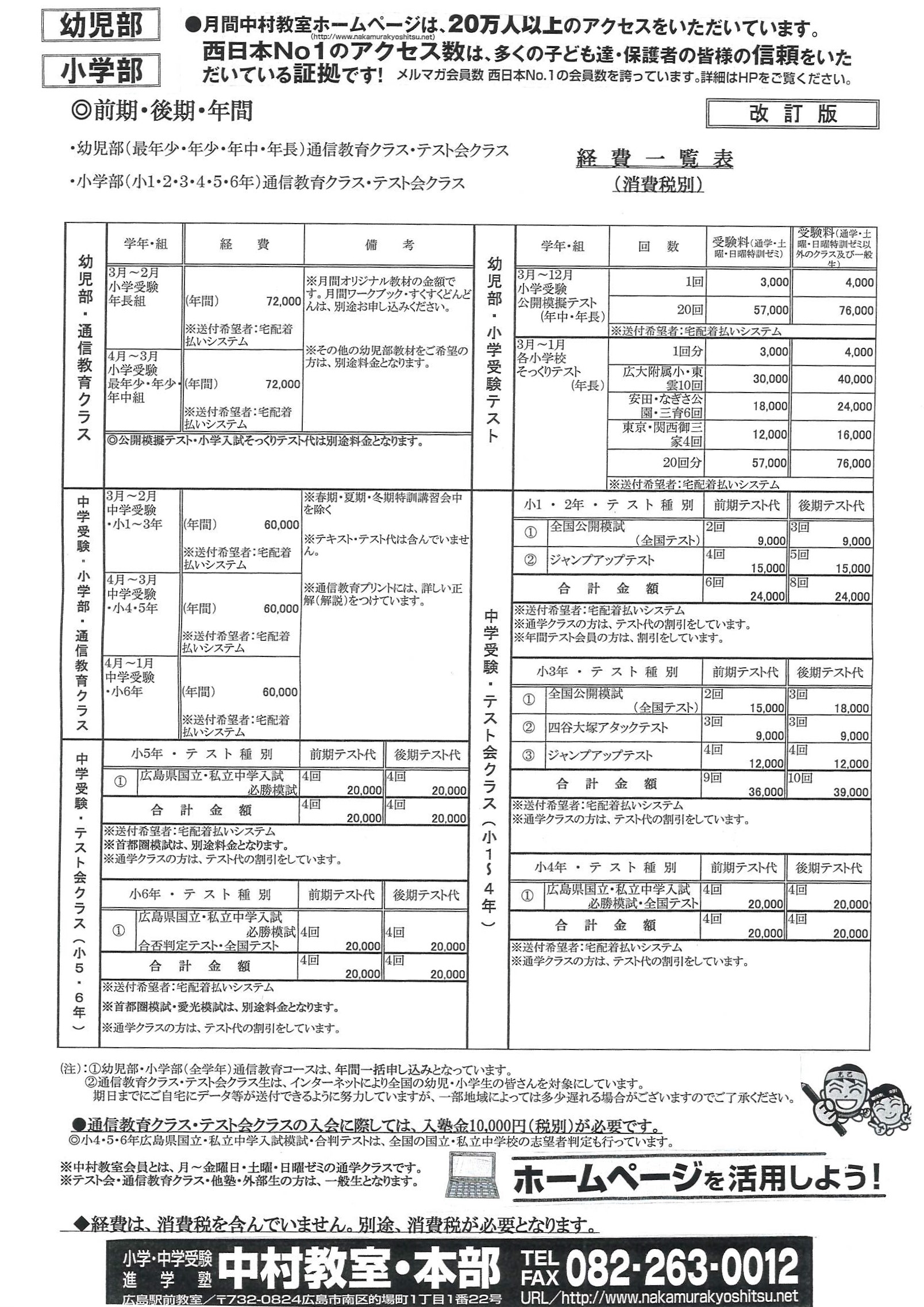 2022/11/16 2023年 首都圏地区私立小学校合格速報【確定版 